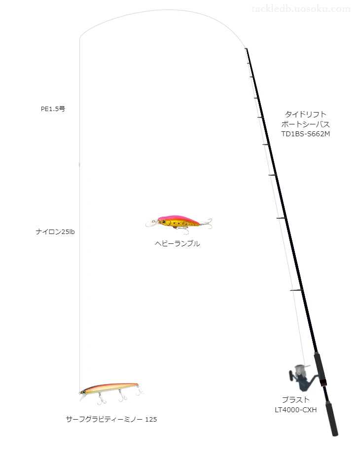 【根岸湾】サーフグラビティーミノー 125のためのボートシーバスタックル【タイドリフト ボートシーバス TD1BS-S662M】