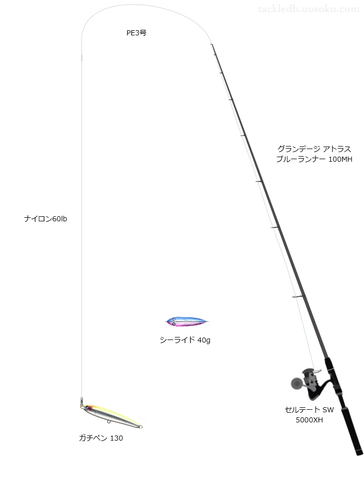 沖縄ガーラ狙いルアータックル