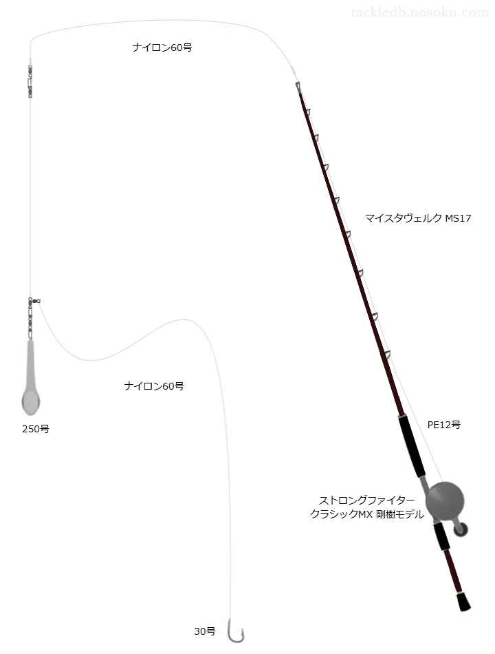 慶良間諸島沖カンパチ泳がせ釣りタックル