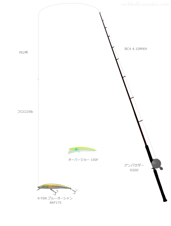 BC4 4.10MXHとBKF175による最強ボートシーバスタックル
