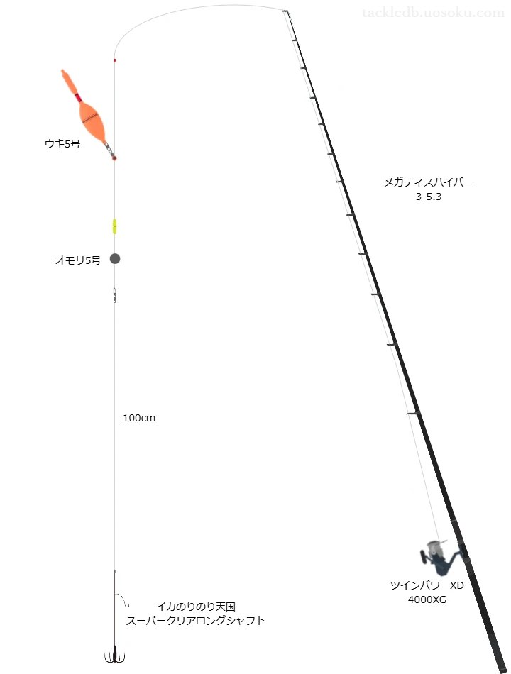 ウキ釣りで狙うアオリイカ。仕掛け・タックル