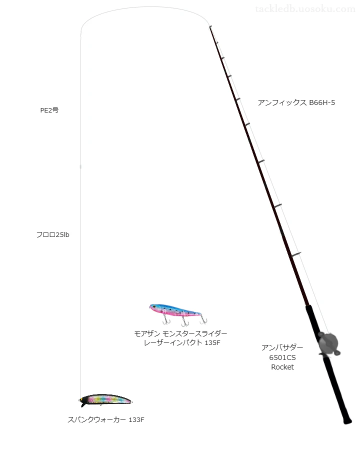 アンフィックス B66H-5とアンバサダー 6501CS Rocketによる高級ボートシーバスタックル【仮想インプレ】