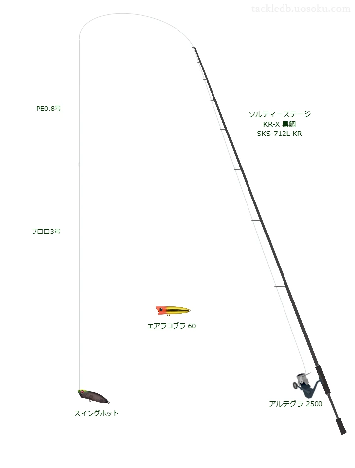 ソルティーステージ KR-X 黒鯛 SKS-712L-KRとアルテグラ 2500,PE0.8号によるチニングタックル