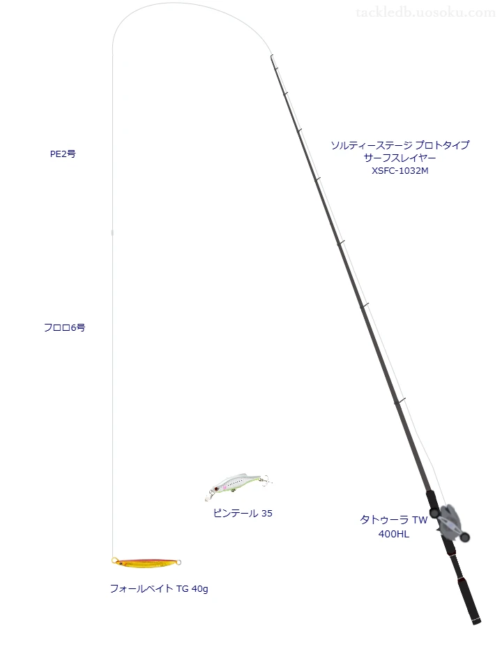 ロッドはアブガルシア,リールはダイワでフォールベイト TG 40gを使うサーフタックル。【天橋立】