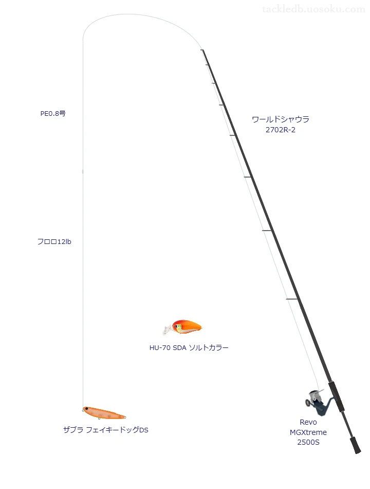 ワールドシャウラ 2702R-2をAIが仮釣インプレッション