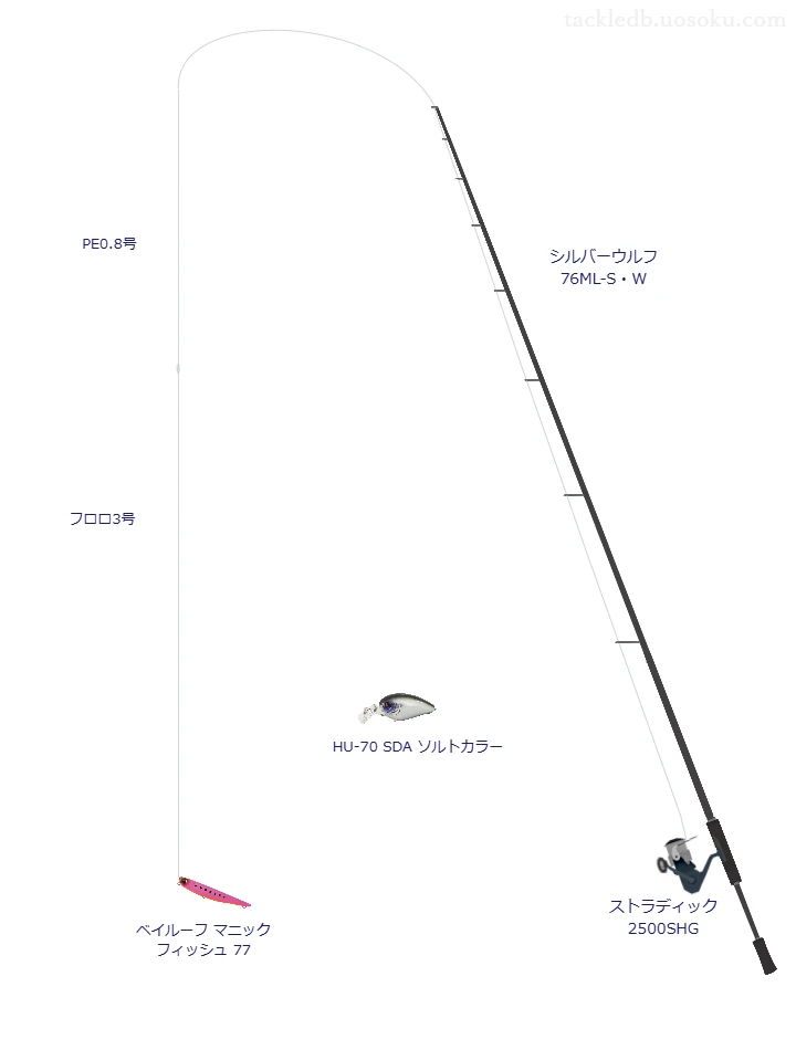 マニック フィッシュ 77におすすめのチニングタックル【シルバーウルフ 76ML-S・W】