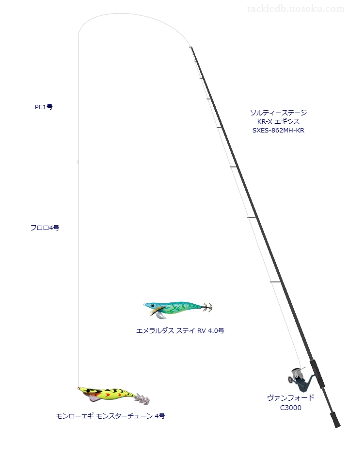 ソルティーステージ KR-X エギシス SXES-862MH-KRでを使うエギングタックル【仮想インプレ】