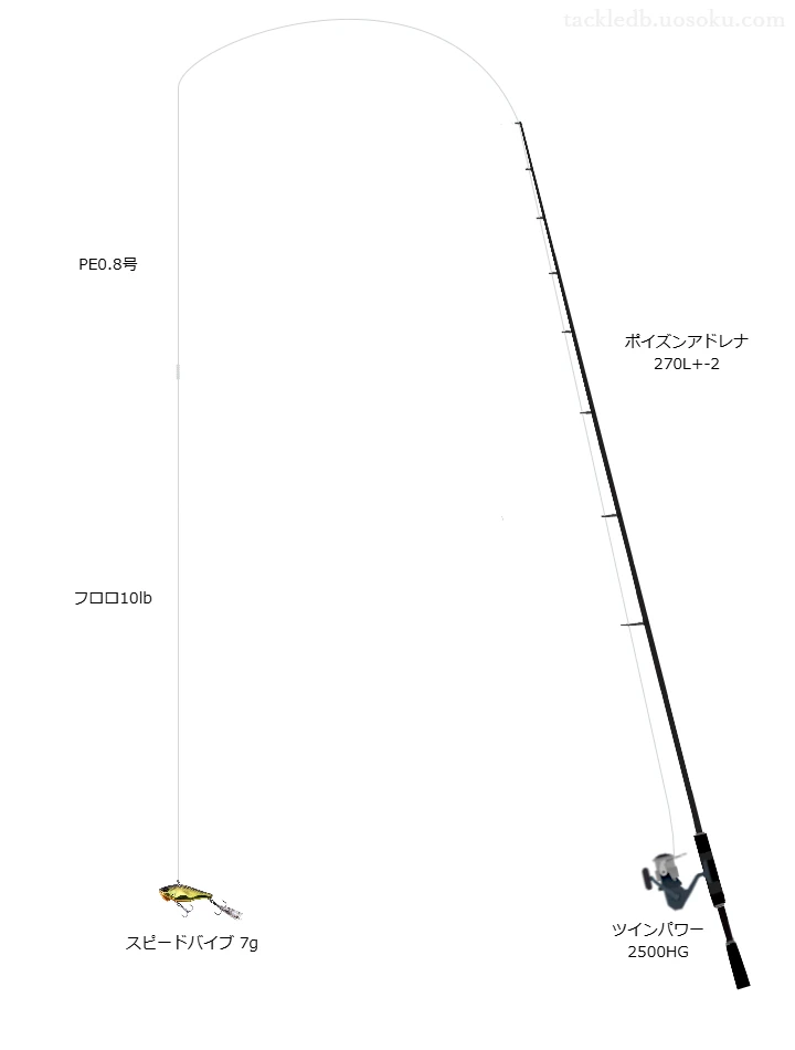 スピードバイブは晩秋の池で活躍した。