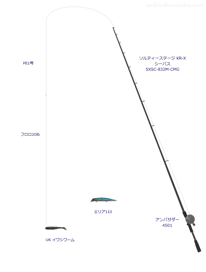 【Vインプレ】UK イワシワーム用シーバスタックル【ソルティーステージ KR-X シーバス SXSC-832M-CMG】