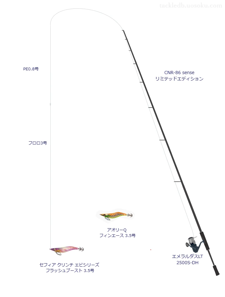 CNR-86 sense リミテッドエディションを使用した最強エギングタックル