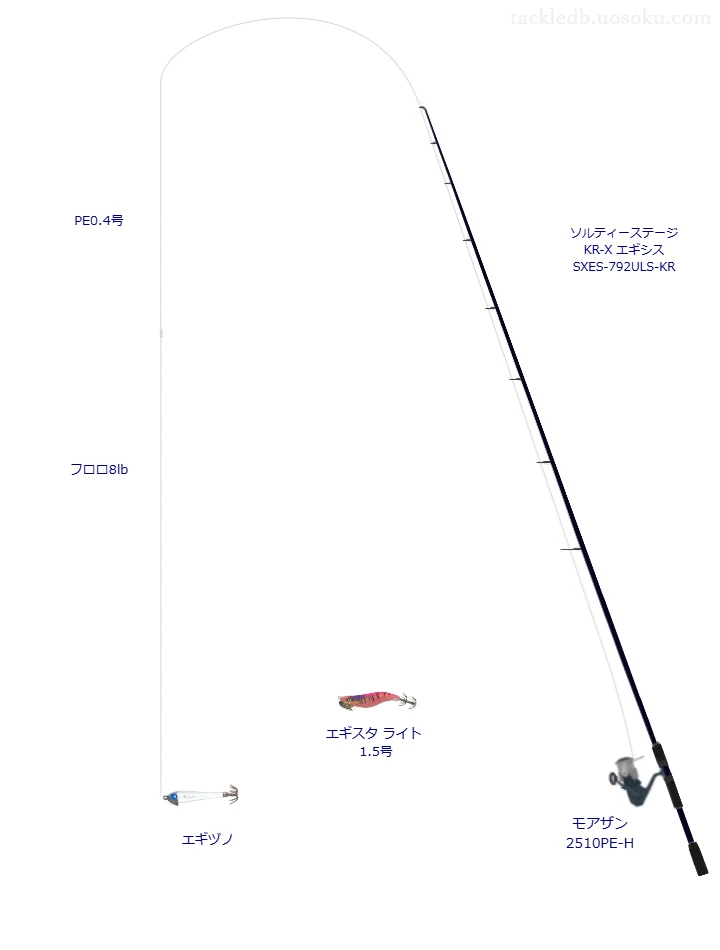ソルティーステージ KR-X エギシス SXES-792ULS-KRとエギヅノによる最強エギングタックル
