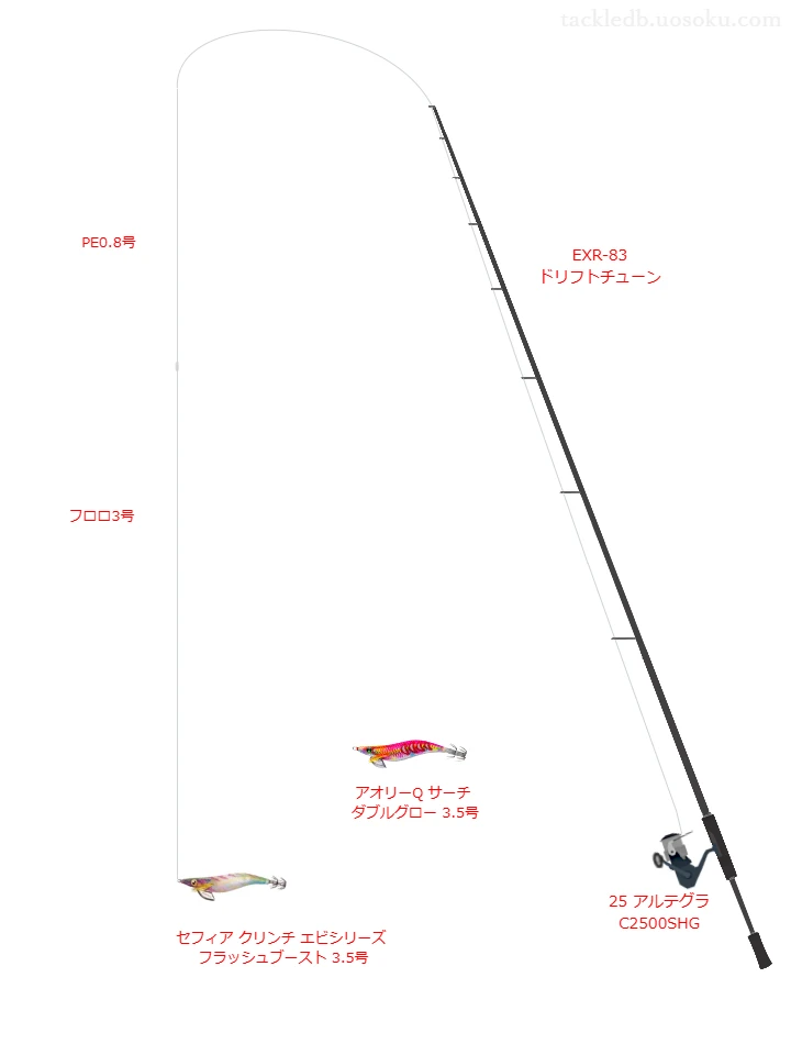 【Vインプレ】セフィア クリンチ エビシリーズ フラッシュブースト 3.5号用エギングタックル【EXR-83 ドリフトチューン】