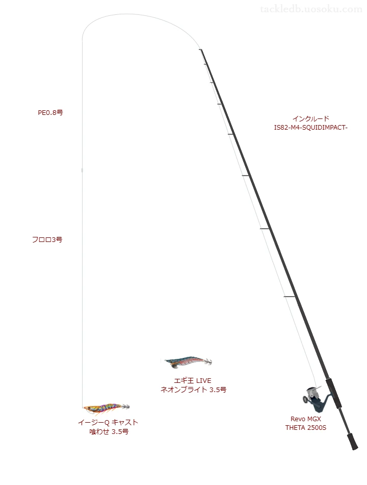 【志摩半島漁港】イージーQ キャスト 喰わせ 3.5号のためのエギングタックル【インクルード IS82-M4-SQUIDIMPACT-】