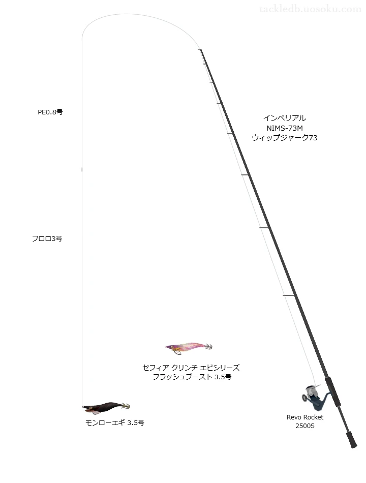 【舞鶴】モンローエギ 3.5号のためのエギングタックル【インペリアル NIMS-73M ウィップジャーク73】