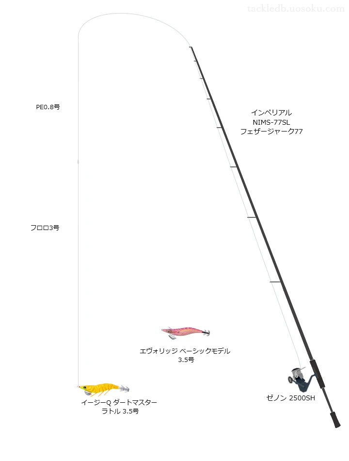 イージーQ ダートマスター ラトル 3.5号におすすめのエギングタックル【インペリアル NIMS-77SL フェザージャーク77】