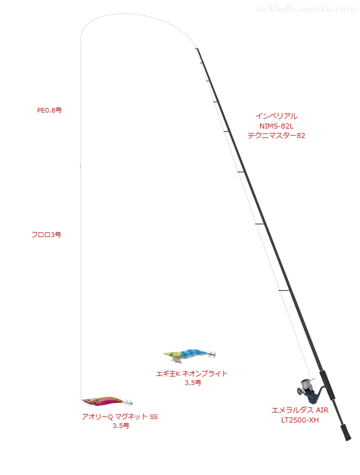 インペリアル NIMS-82L テクニマスター82でを使うエギングタックル【仮想インプレ】