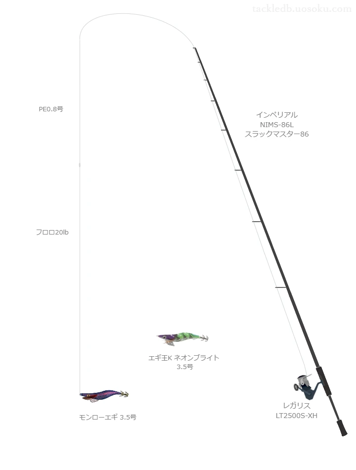 モンローエギ 3.5号におすすめのエギングタックル【インペリアル NIMS-86L スラックマスター86】