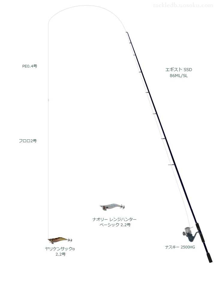 エギスト SSD 86ML/SLをAIが仮釣インプレッション