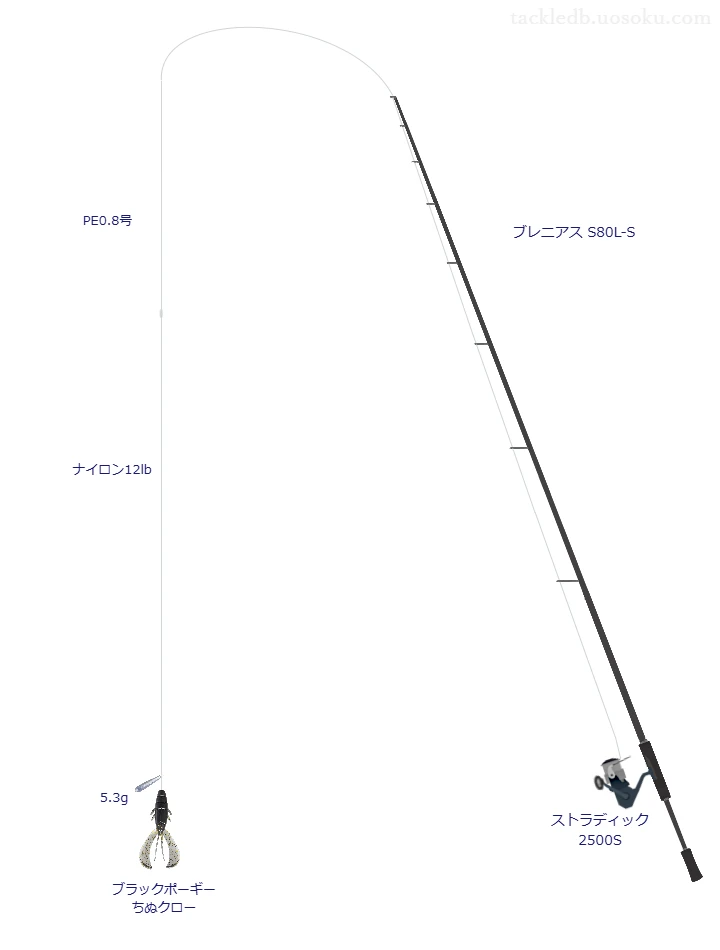 ブレニアス S80L-Sとワームによるチニングタックル【Vインプレ】