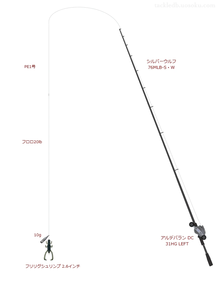 【鶴見川】フリリグシュリンプ 2.6インチを活かすチニングタックル【仮想インプレ】