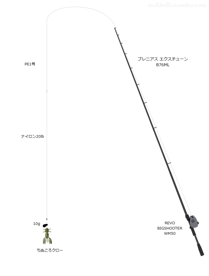 シマノのブレニアス エクスチューン B76MLを使用したチニングタックル【仮想インプレ】