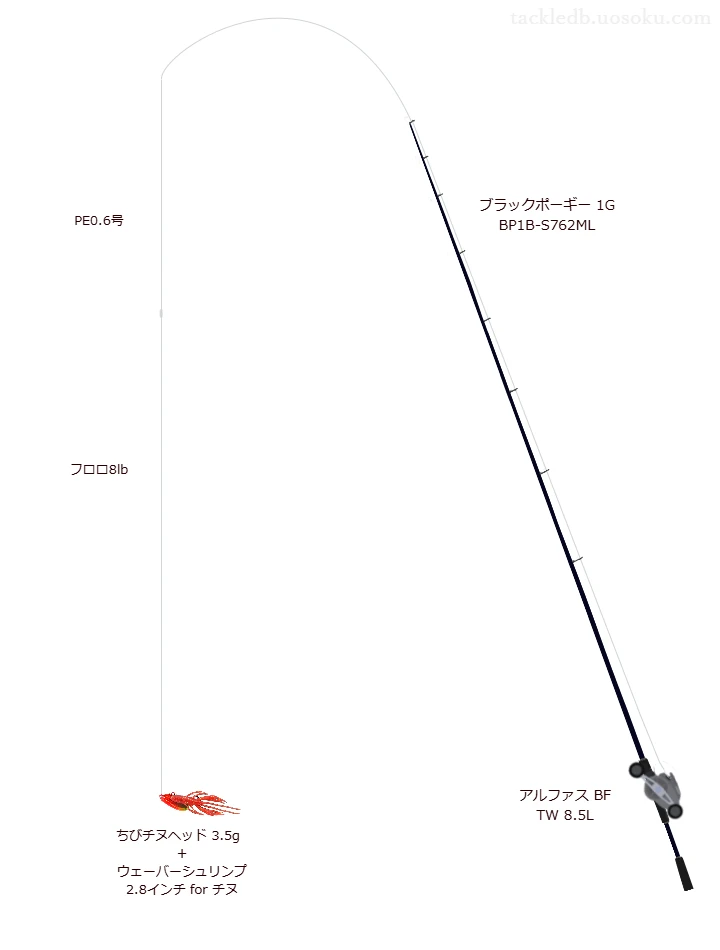 UVF モアザン デュラセンサー×8＋Si² 0.6号とTBカーボン ショックリーダー 8lbを使用したチニングタックル【ブラックポーギー 1G BP1B-S762ML】