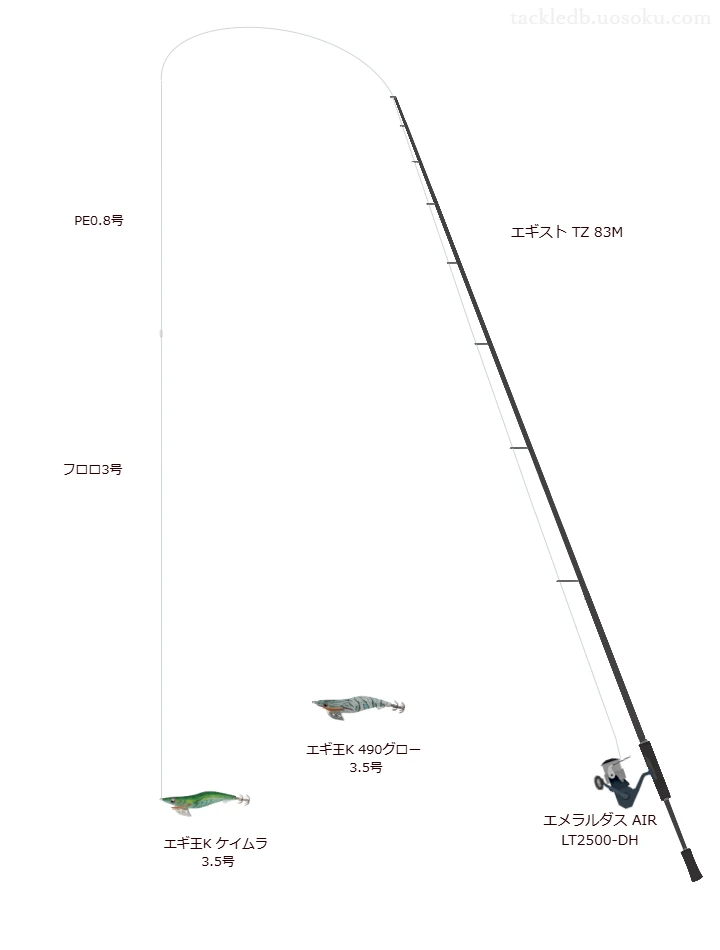 エギ王K ケイムラ 3.5号におすすめのエギングタックル【エギスト TZ 83M】