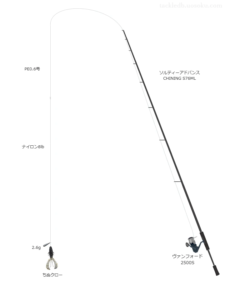 ソルティーアドバンス CHINING S76MLとワームによるチニングタックル【Vインプレ】