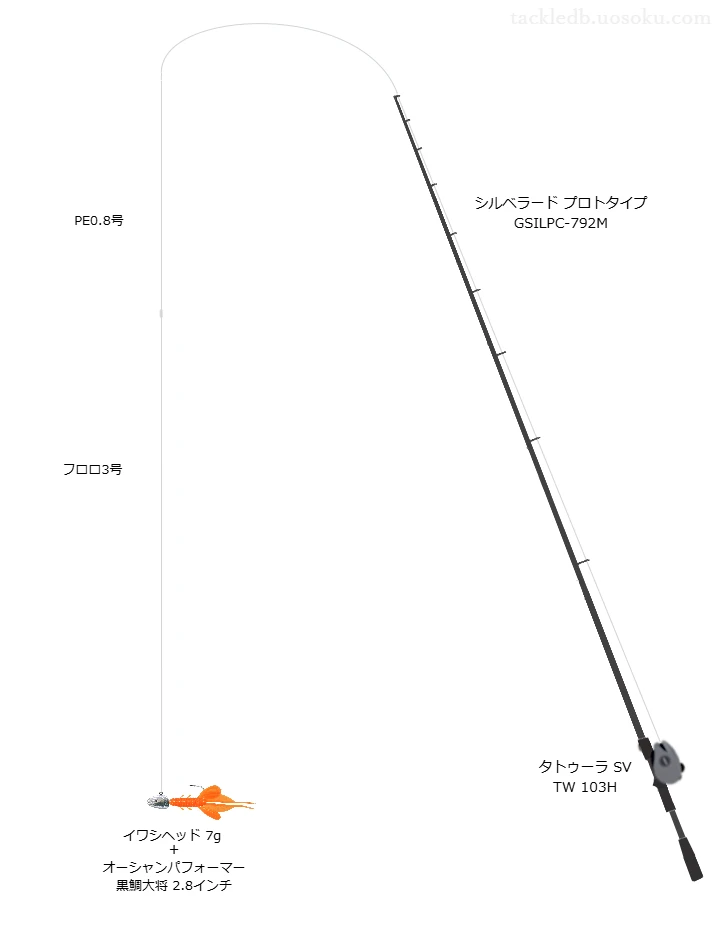 ソルティメイト インフィニティブ×4 0.8号とFC ABSORBER Slim&Strong 3号を使用したチニングタックル【シルベラード プロトタイプ GSILPC-792M】