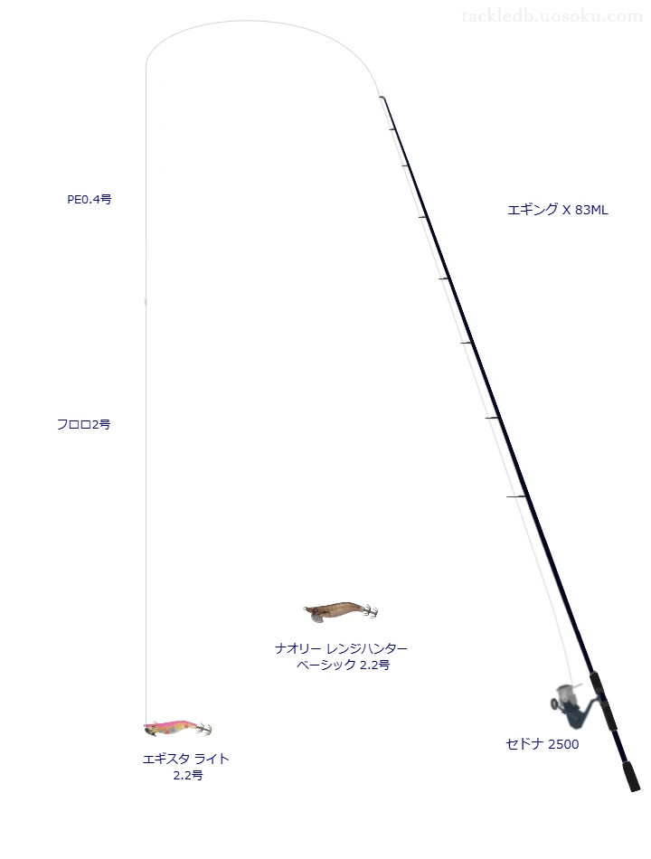 エギング X 83MLとエギスタライト 2.2号による最強エギングタックル