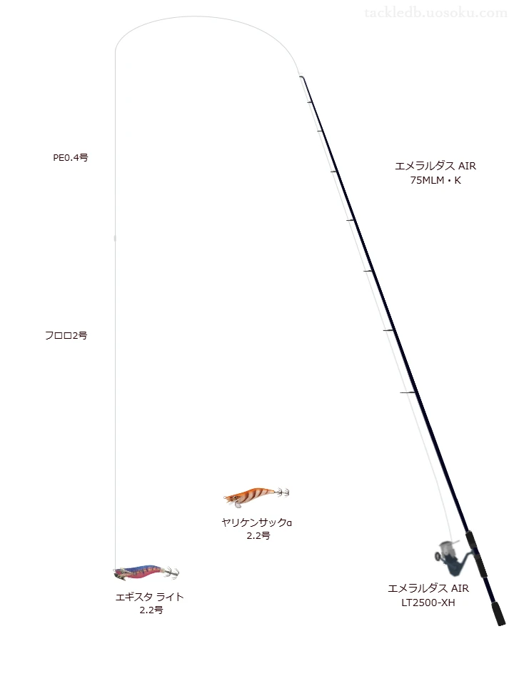 エメラルダス AIR 75MLM・KをAIが仮釣インプレッション