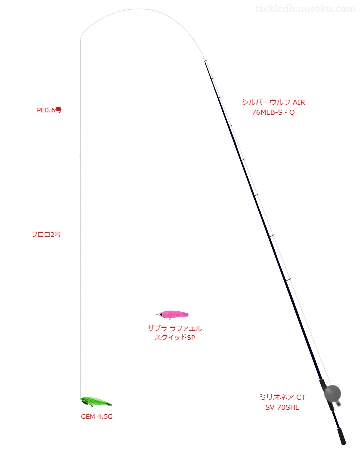 【岸和田一文字】GEM 4.5Gのためのチニングタックル【シルバーウルフ AIR 76MLB-S・Q】