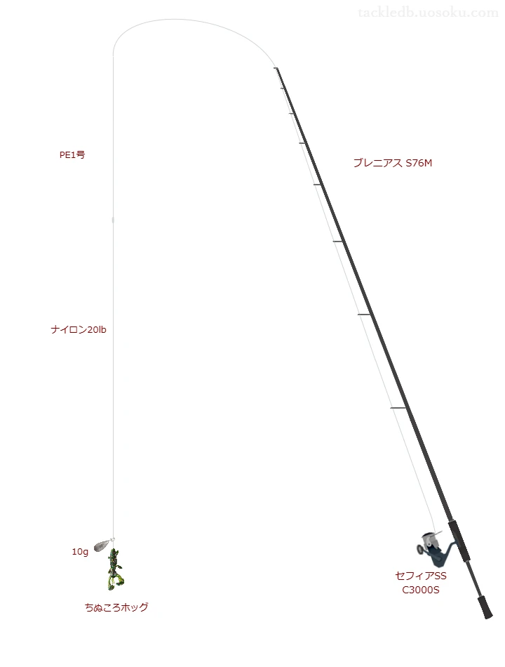 ブレニアス S76Mとワームによるチニングタックル【Vインプレ】