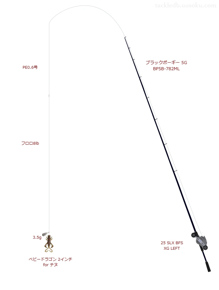 シルバースレッド ショアゲームPE 0.6号とbit LINE LEADER SUPER STRONG 8lbを使用したチニングタックル【ブラックポーギー 5G BP5B-782ML】