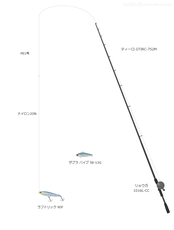 アバニ キャスティングPE マックスパワー X8 1号とシルバースレッド mini ショックリーダーN 20lbを使用したチニングタックル【ティーロ GTIRC-752M】