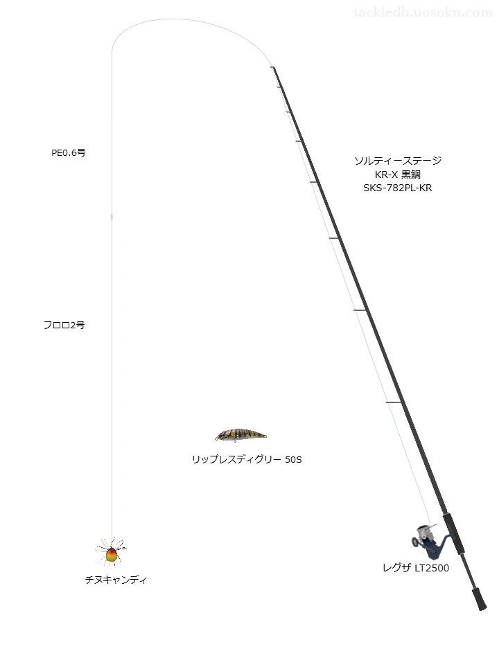 ブラックポーギーチヌキャンディをAIが仮釣インプレ