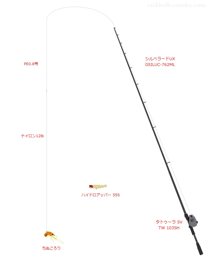 シルベラードUX GSILUC-762MLでプラグを使うチニングタックル【仮想インプレ】