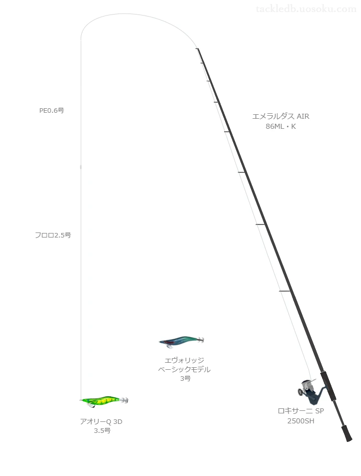 エメラルダス AIR 86ML・Kを使うエギングタックル【仮想インプレ】