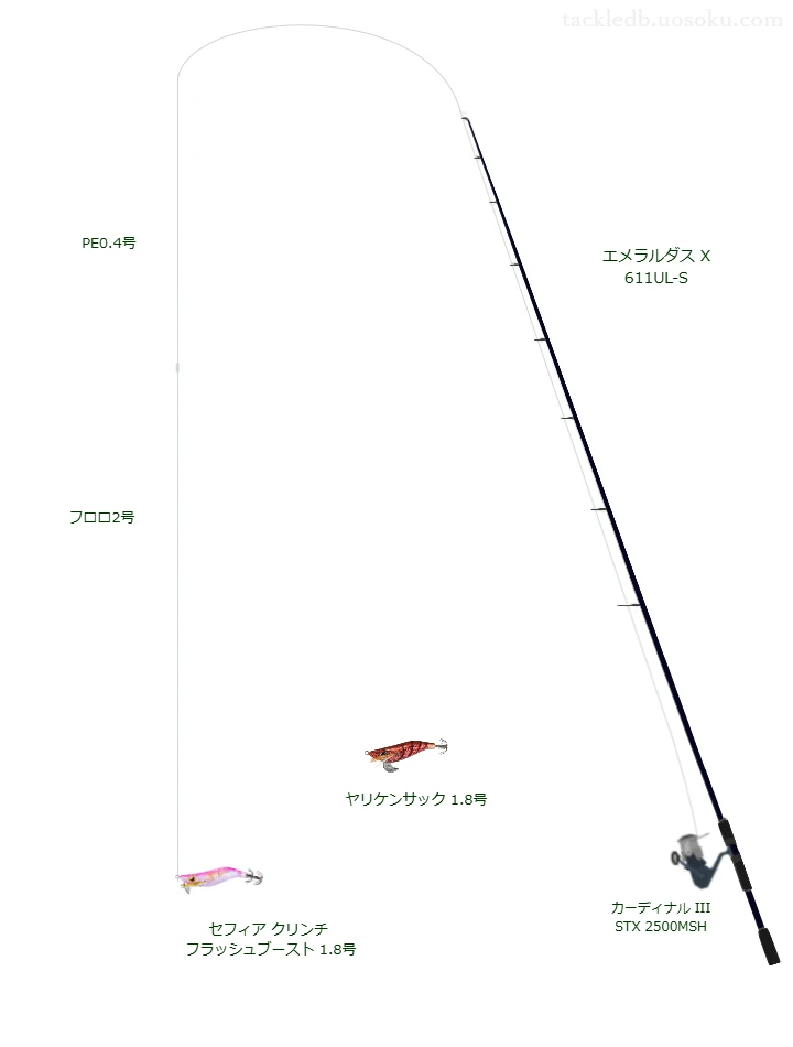 セフィア クリンチ フラッシュブースト 1.8号におすすめのエギングタックル【エメラルダス X 611UL-S】