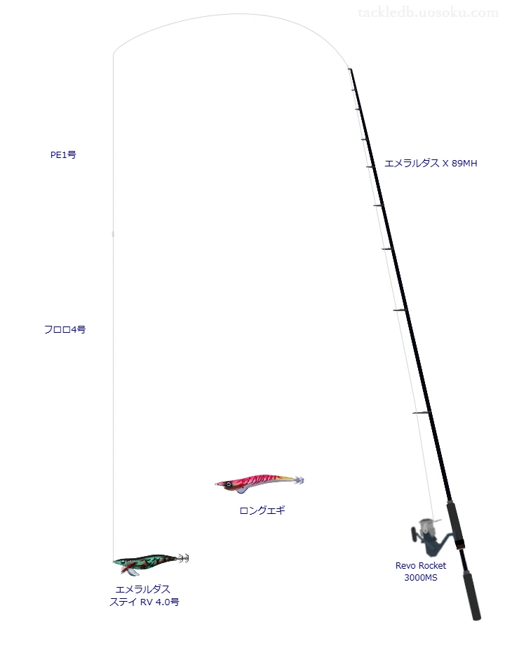 Revo Rocket 3000MSにエメラルダス X 89MHを合わせるエギングタックル