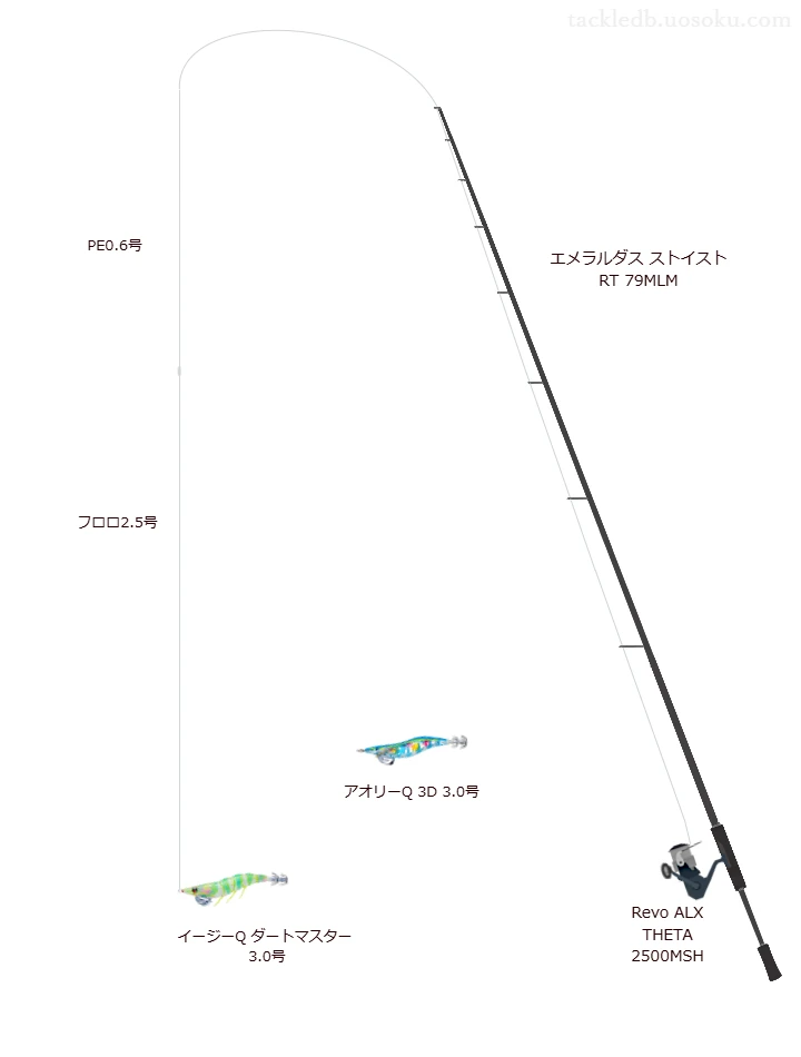 号数が3.0号程度のエギのためのエギングタックル【イージーQ ダートマスター 3.0号】