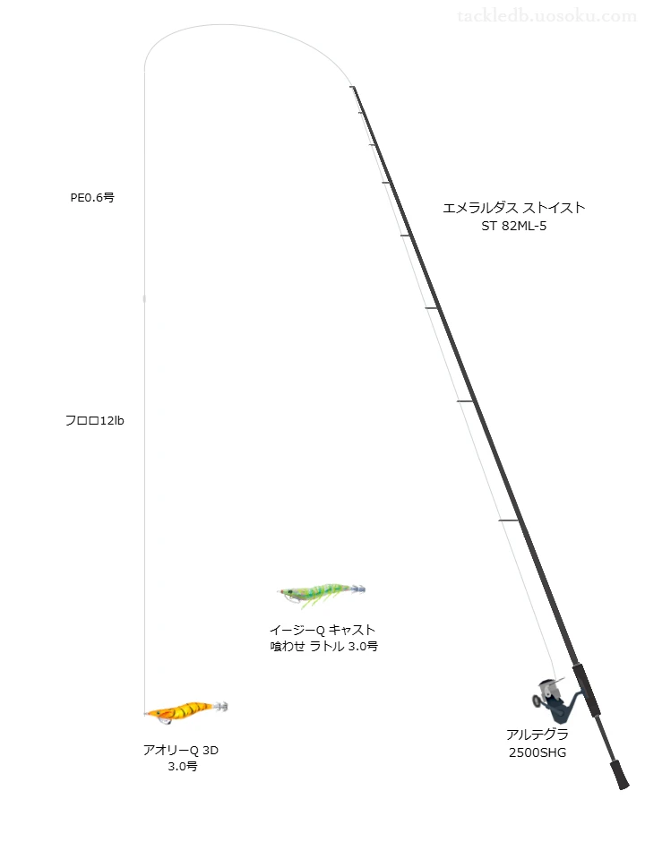 エメラルダス ストイスト ST 82ML-5を使うエギングタックル【仮想インプレ】