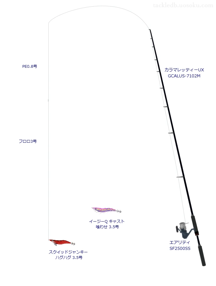 スクイッドジャンキー ハグハグ 3.5号におすすめのエギングタックル【カラマレッティーUXGCALUS-7102M】