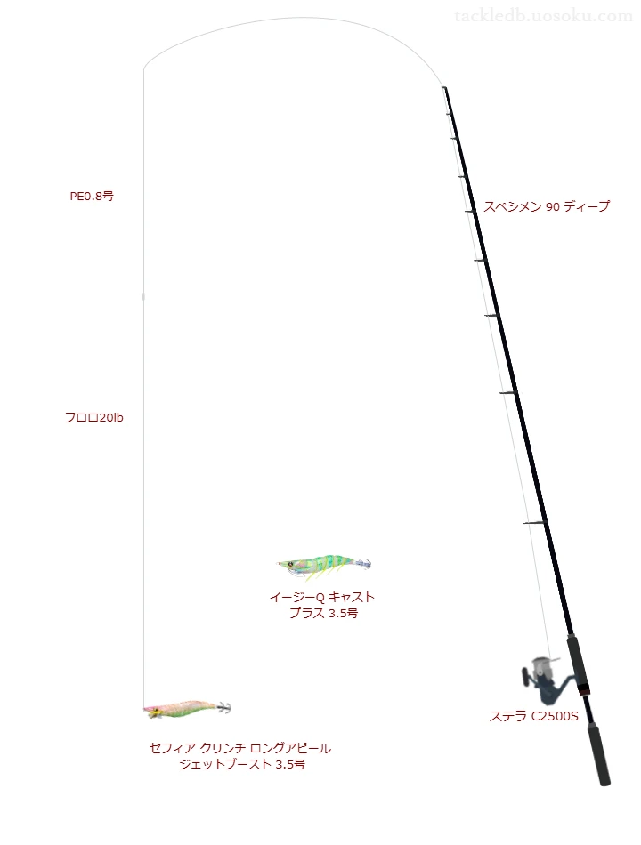 ANSWER EGING PE×8 0.8号とソルティメイト カットイン 20lbを使用したエギングタックル【スペシメン 90 ディープ】