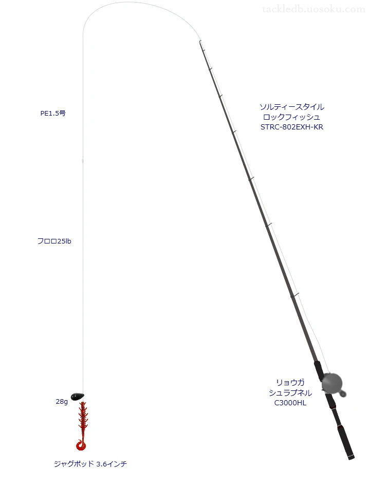 【青海島】ジャグポッド 3.6インチのためのロックフィッシュタックル【ソルティースタイル ロックフィッシュ STRC-802EXH-KR】