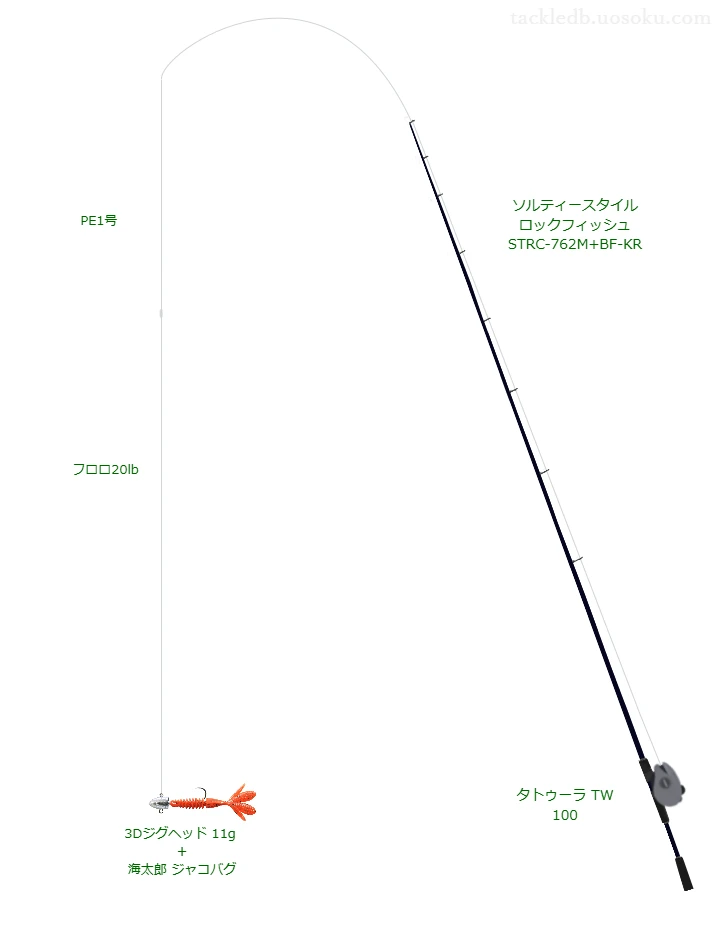 ソルティースタイル ロックフィッシュ STRC-762M+BF-KRと海太郎 ジャコバグによる最強ロックフィッシュタックル