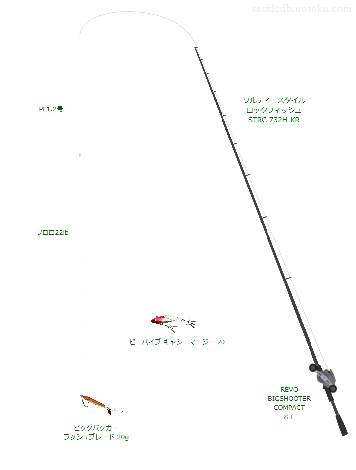 ビッグバッカー ラッシュブレード 20gにおすすめのロックフィッシュタックル【ソルティースタイル ロックフィッシュ STRC-732H-KR】