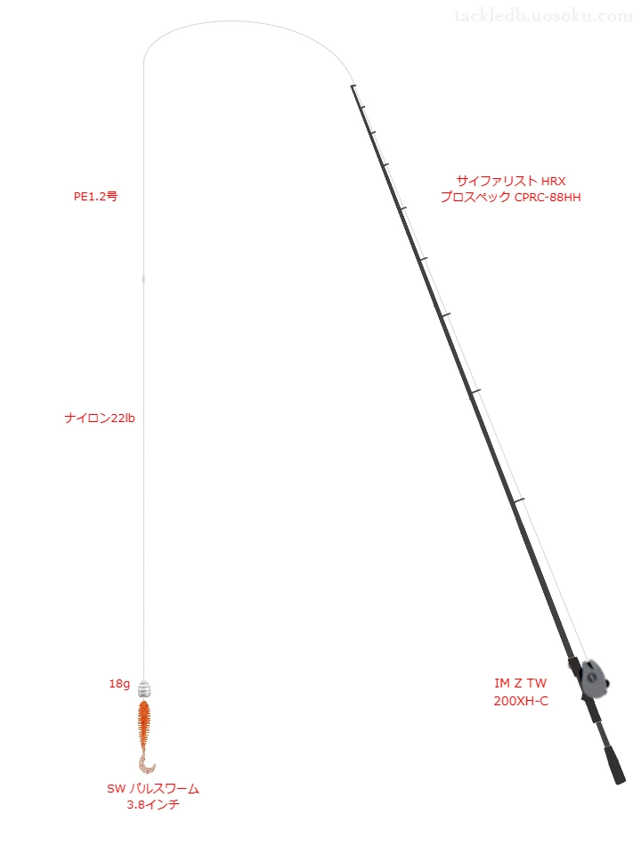 SW パルスワーム3.8インチテキサスリグを使いこなすタックル【仮想インプレ】