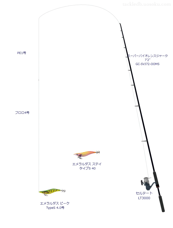 スーパーバイオレンスジャーク 7’2” GC-SVJ72-OOMSでを使うエギングタックル【仮想インプレ】