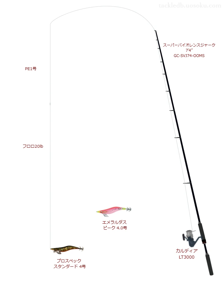 スーパーバイオレンスジャーク 7’4” GC-SVJ74-OOMSでを使うエギングタックル【仮想インプレ】